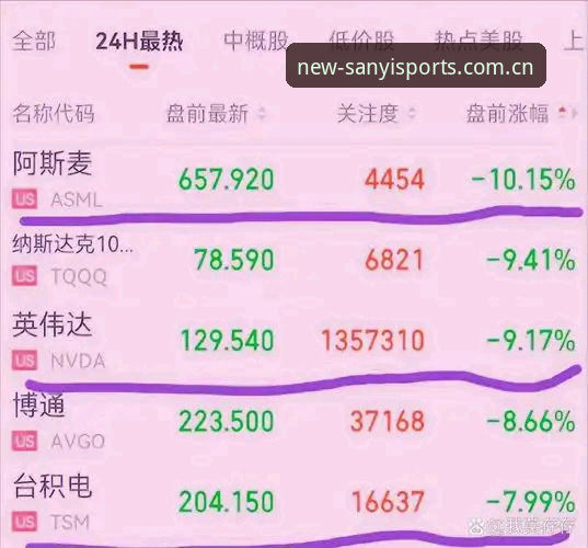 三亿体育新版兼容版推荐：别被“界面升级”忽悠，这3个避坑点才是关键